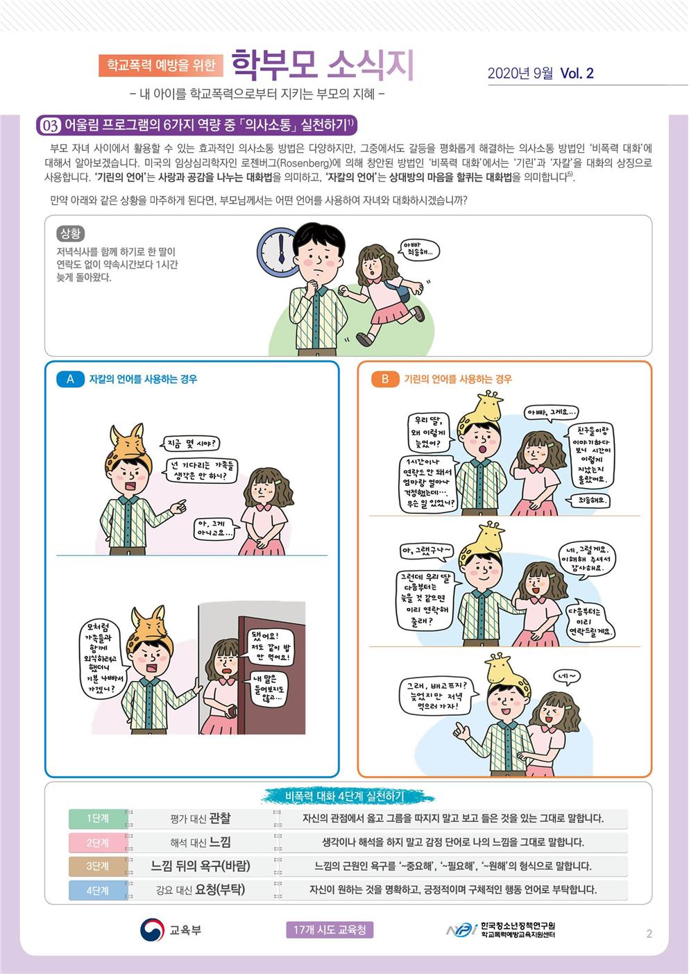 학교폭력 예방을 위한 학부모 소식지 Vol.2-2