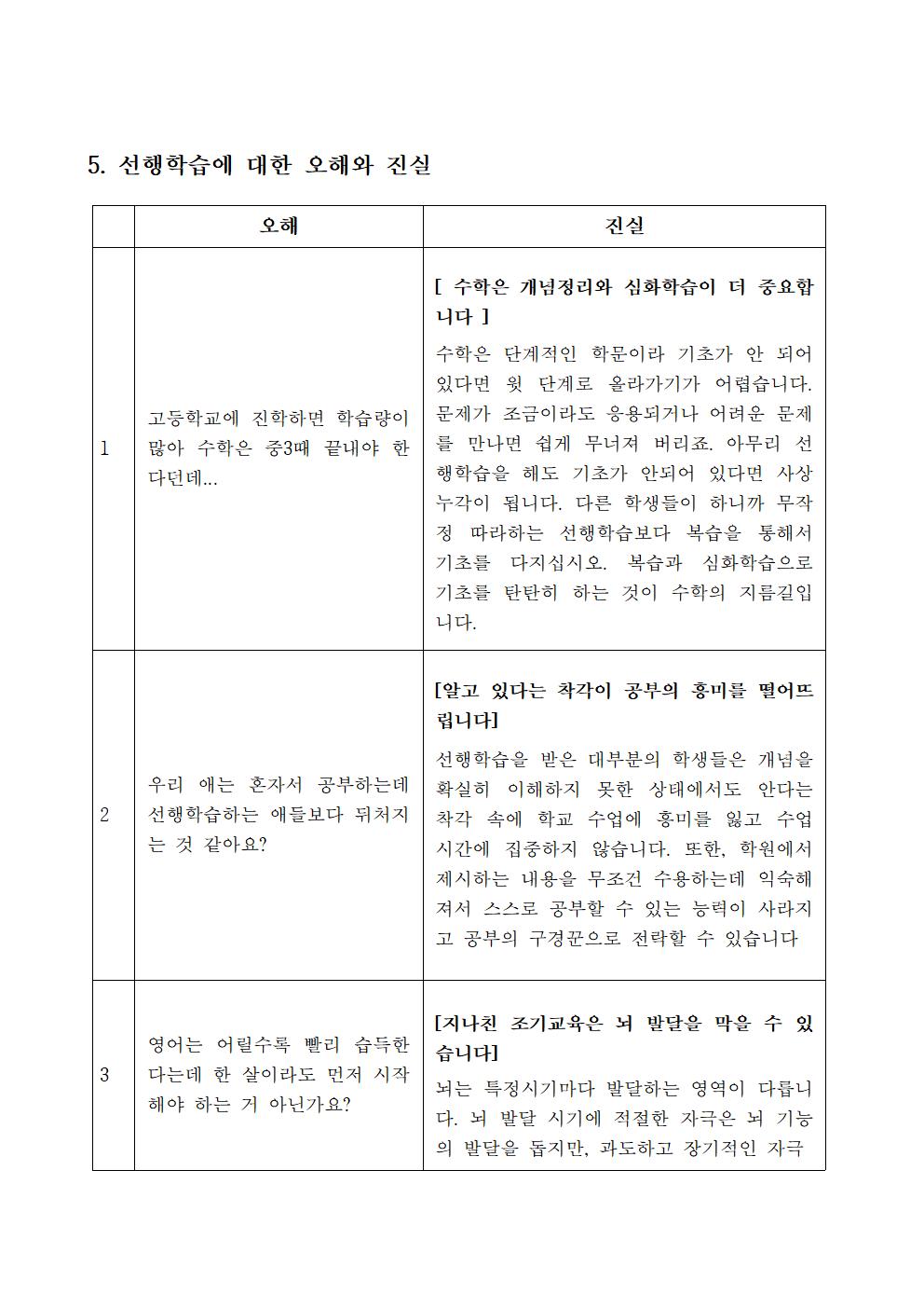 2020. 공교육정상화 및 선행교육방지 연수자료 (10.13)006
