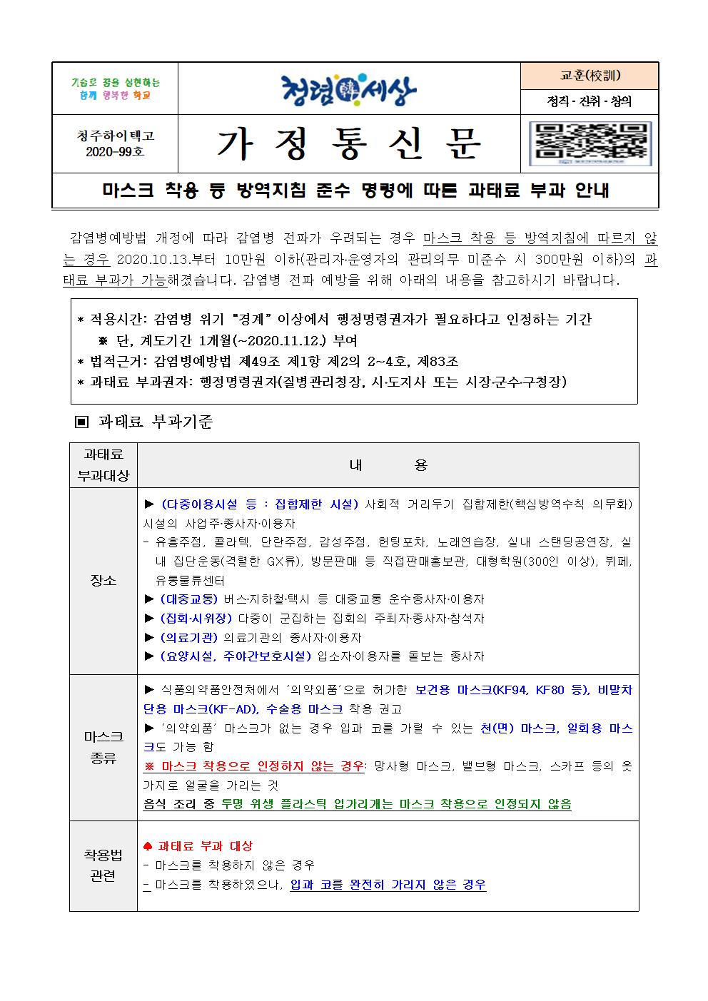 마스크 착용 등 방역지침 준수 명령에 따른 과태료 부과 안내001