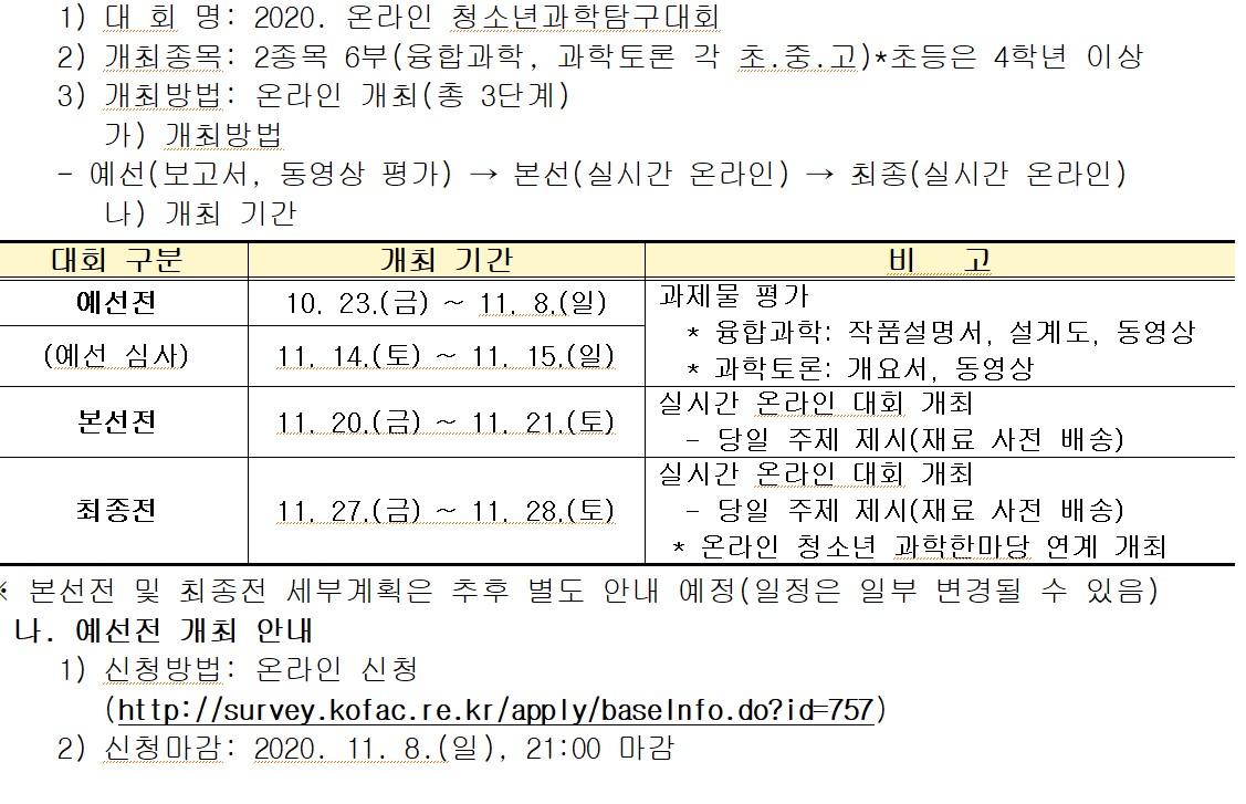 온라인청소년과학탐구대회