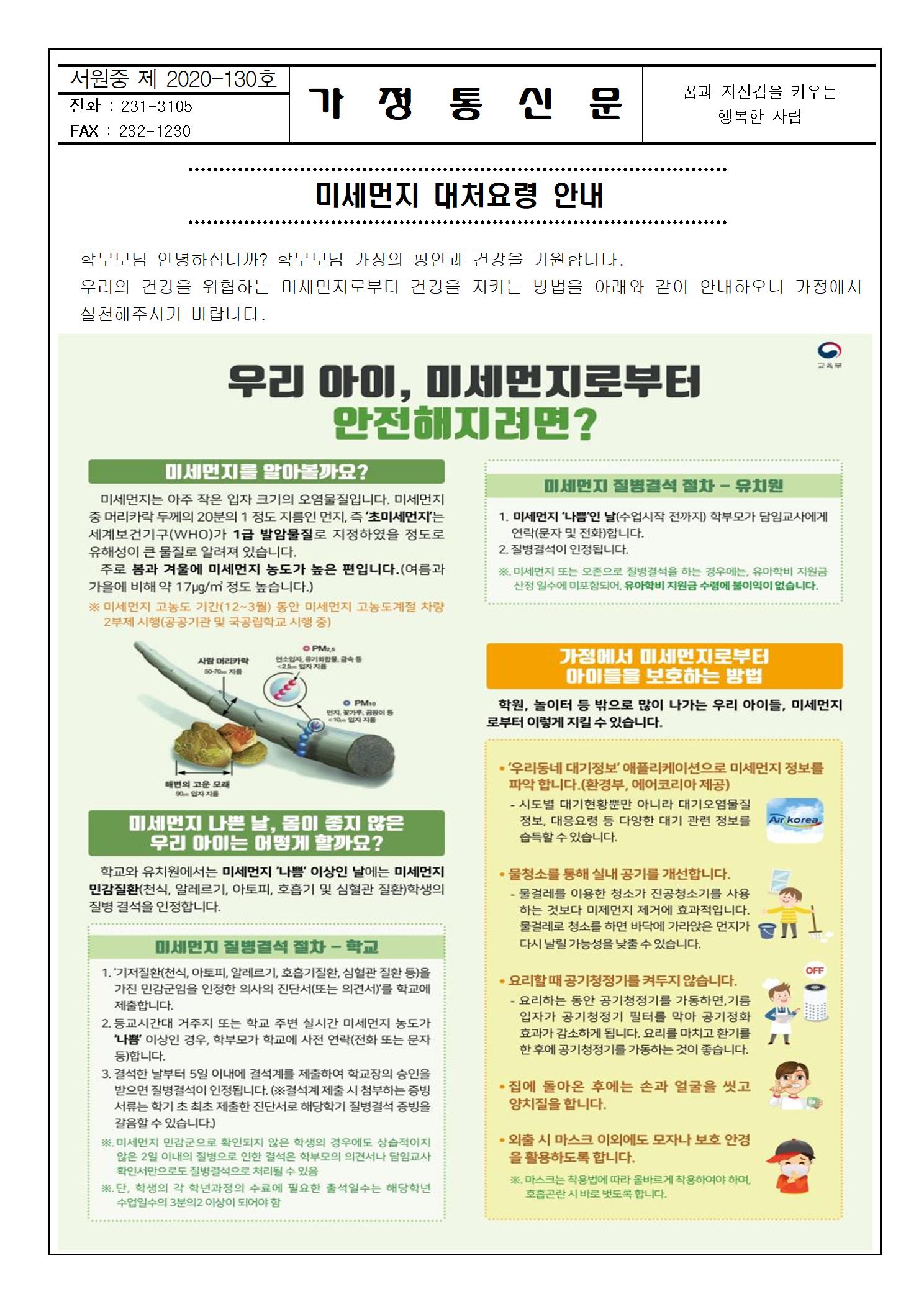 미세먼지 대처요령 안내001