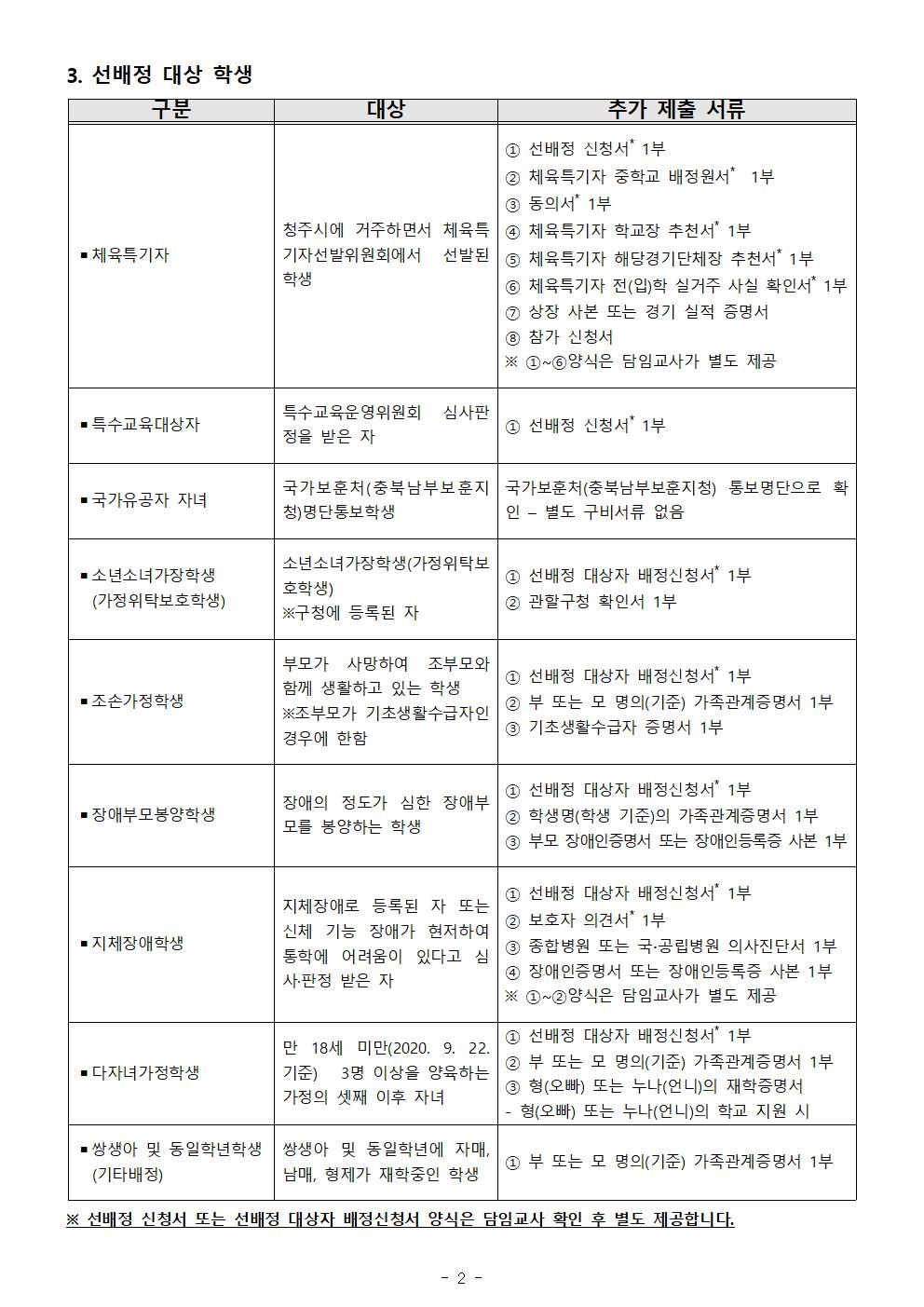 중학교진학관련안내003