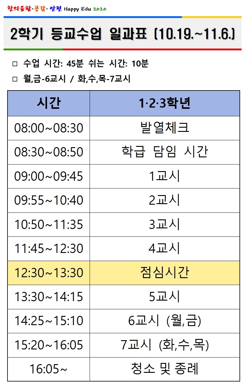 코로나19 대응 2학기 등교수업 일과표(1단계 공개용)