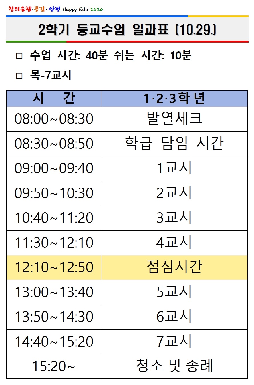 코로나19 대응 2학기 등교수업 일과표(10.29.)