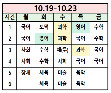 10.19-10.23 시간표