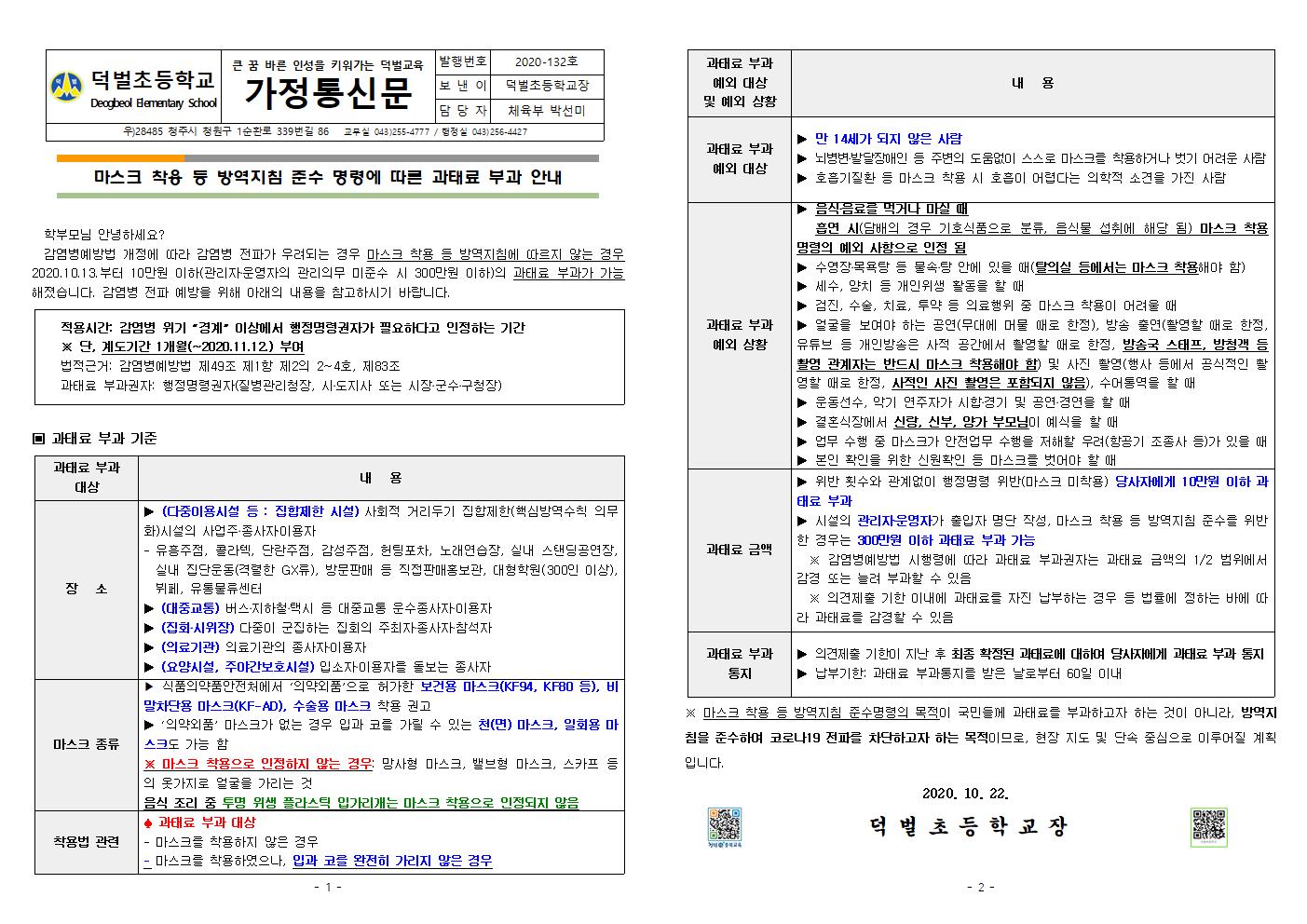 마스크 착용 등 방역지침 준수 명령에 따른 과태료 부과 안내001