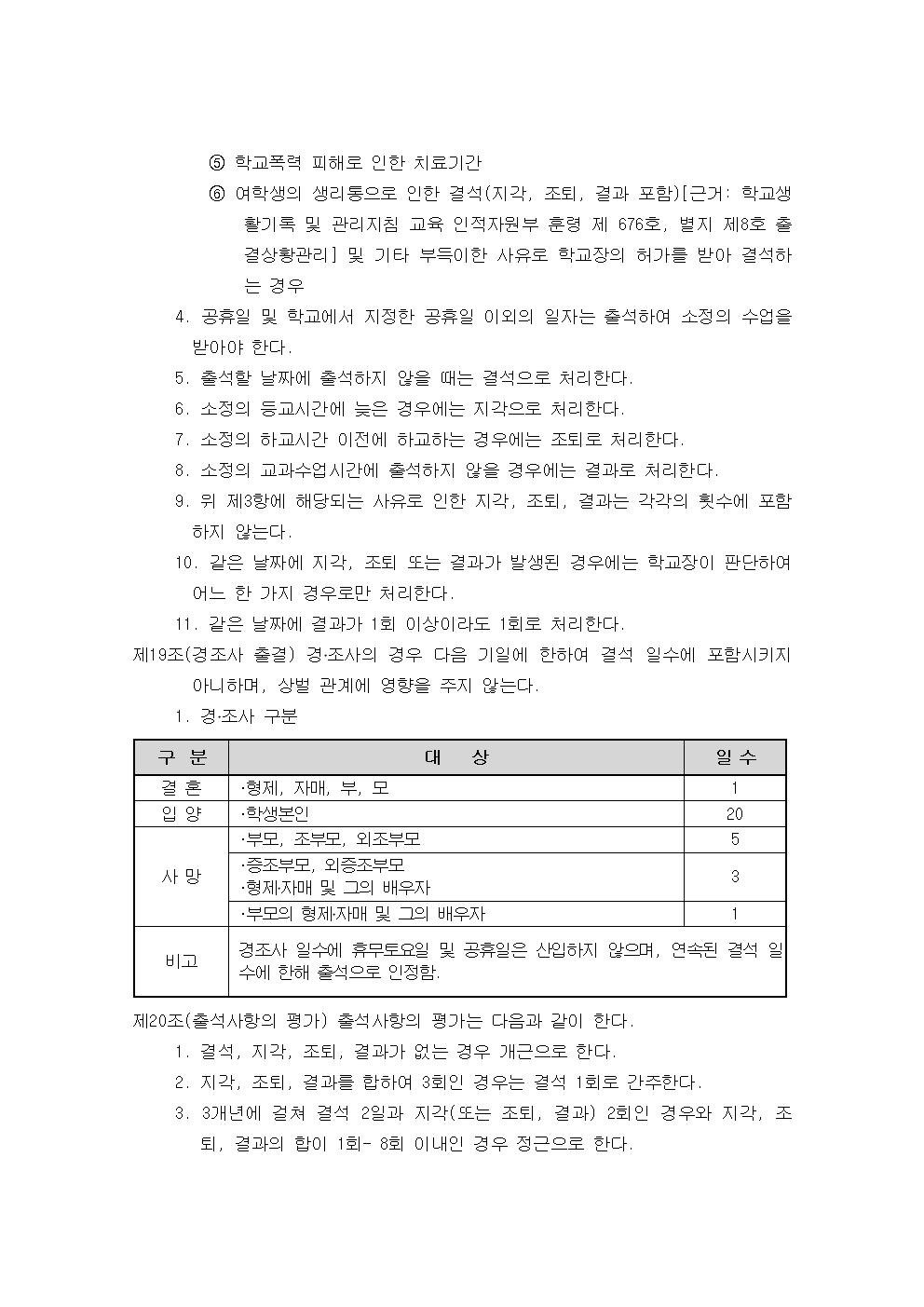 대성여자중학교 학생생활규정(2020)007