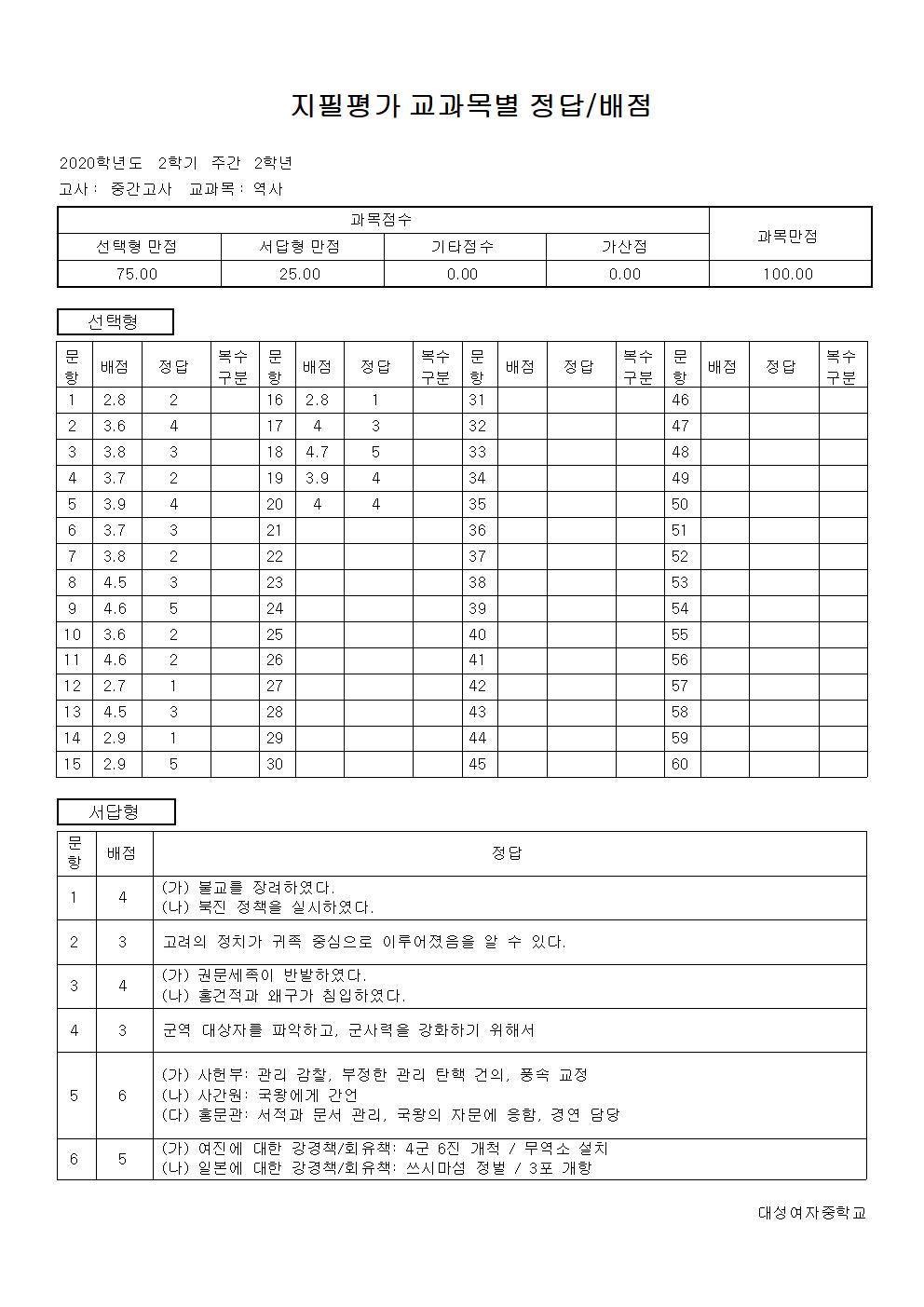 2학년001