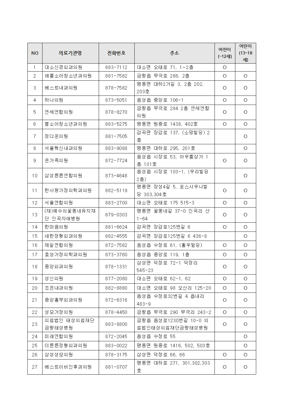 24호(학생 인플루엔자 무료예방접종 재개 안내)002