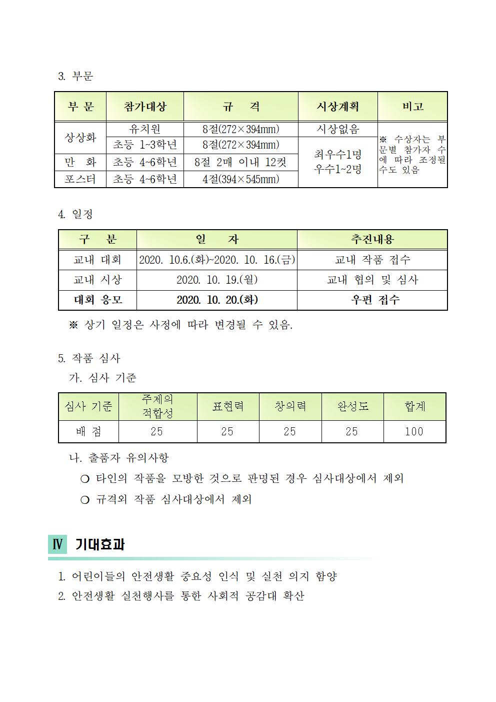 2020. 어린이 안전생활 실천 그리기대회 계획002