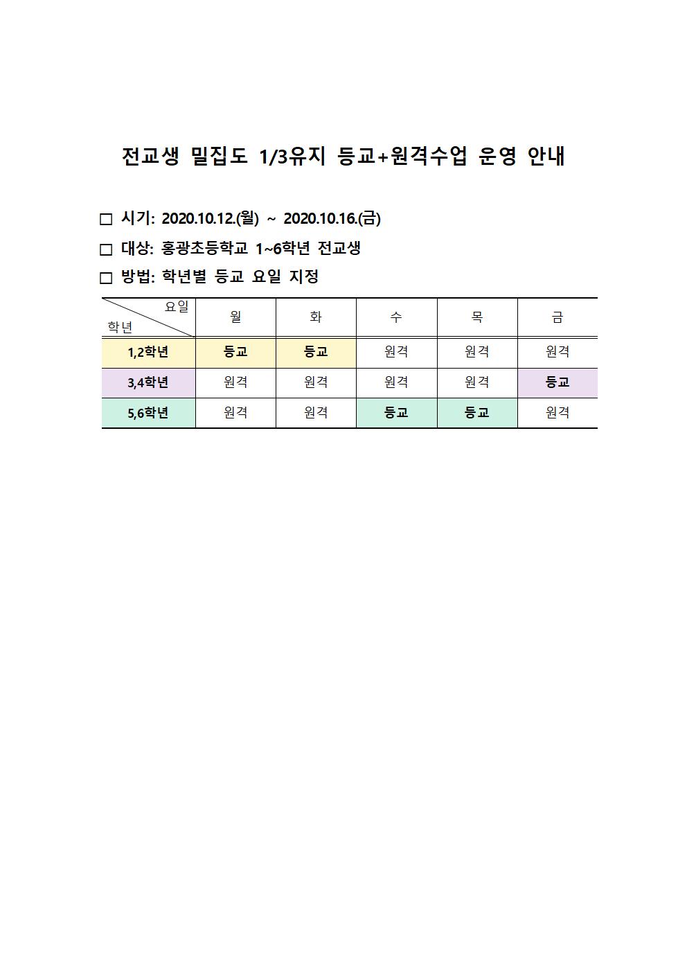 10.12-10.16 학년별 등교요일001