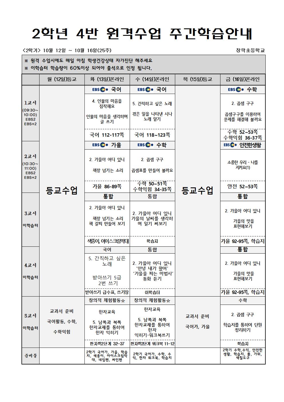 2학년 4반 원격수업 주간학습 10월 12일-10월 16일(25주)001