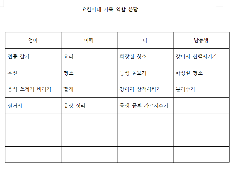 10월20일 실과