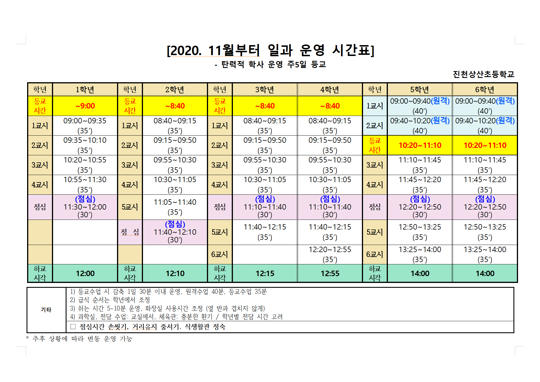 스크린샷 2020-10-27 오후 4.02.01