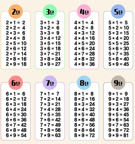 구구단(1-9단)