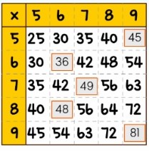 88888