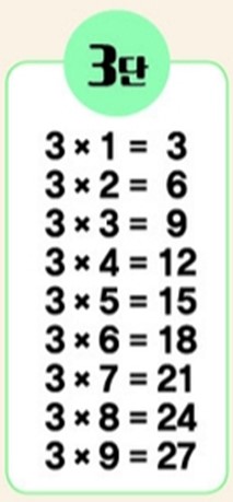 33333