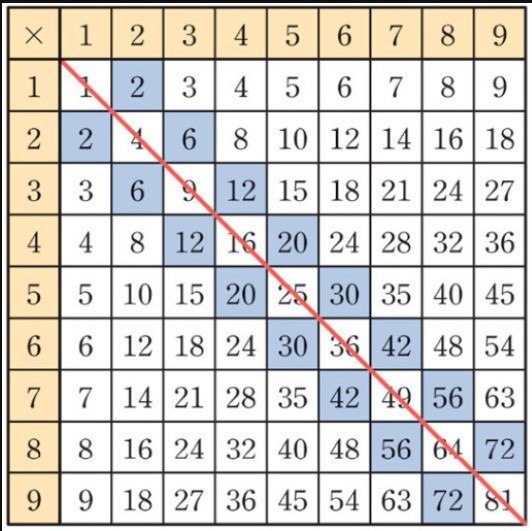 44444