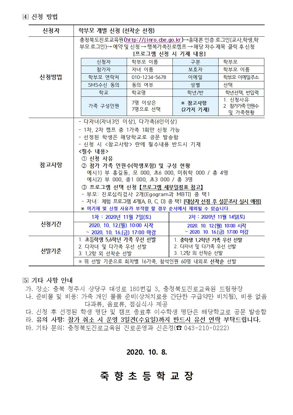 2020. 행복가족 진로캠프 신청 안내_수정002