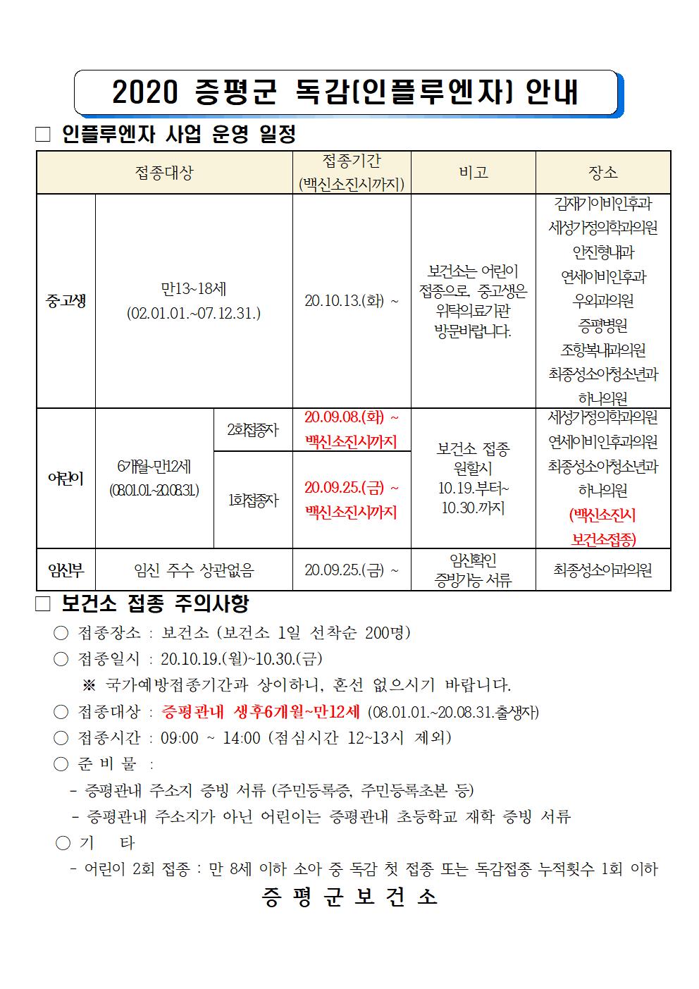 2020. 증평군 독감 (인플루엔자) 안내 최종본001