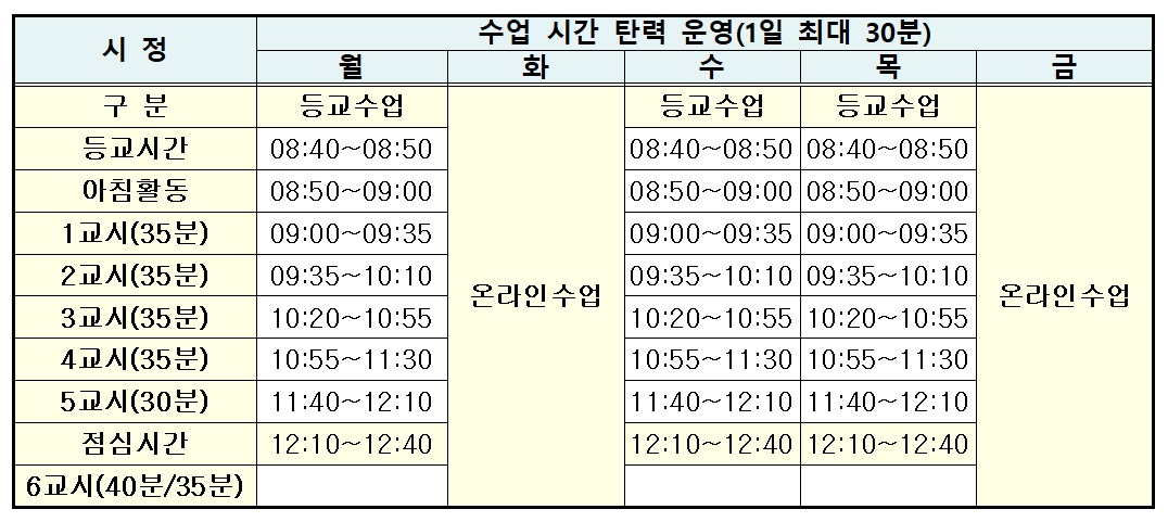 주3회 등교시간표