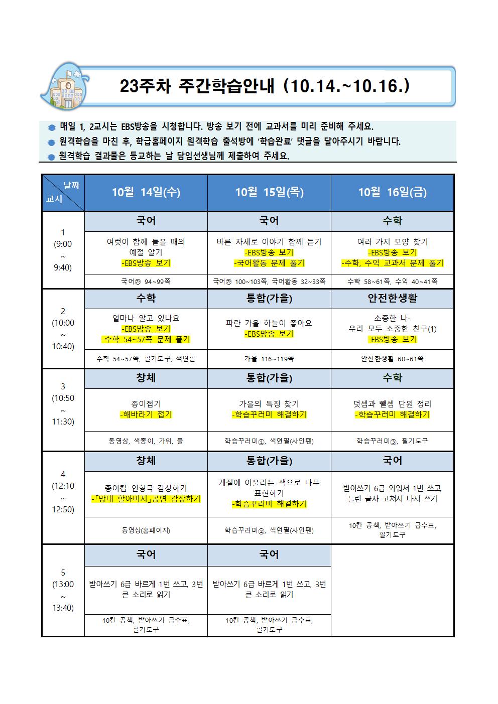 23주차 원격학습계획(10.14.-10.16.)8반001