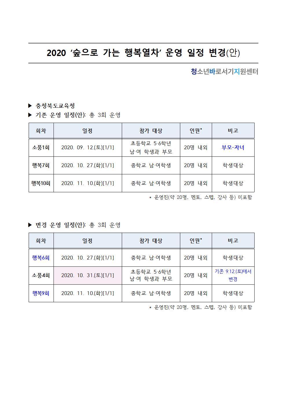 2020 숲으로 가는 행복열차 운영 일정 변경(충북교육청)001