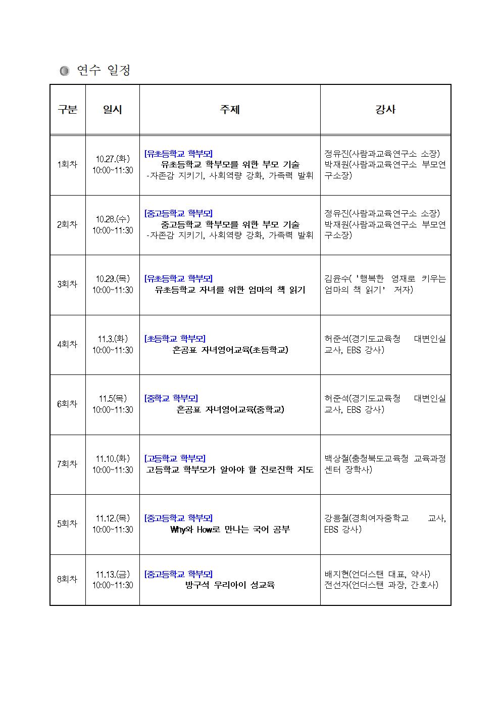 원격수업시대 어떻게 교육해야 할까002