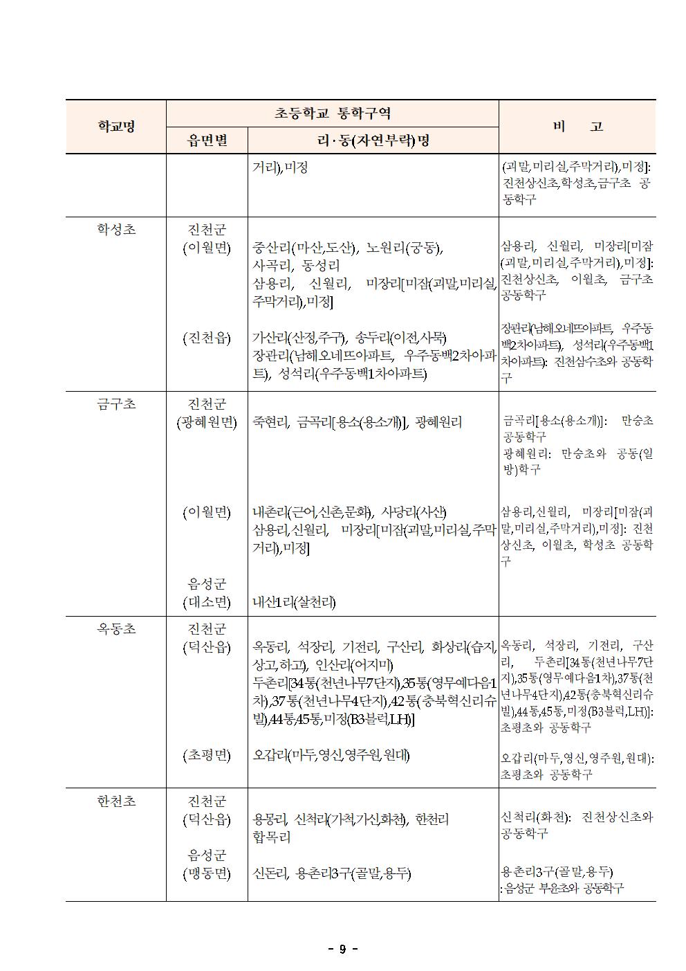 2021학년도 진천군 초등학교 통학구역 조정(안) 행정예고문009