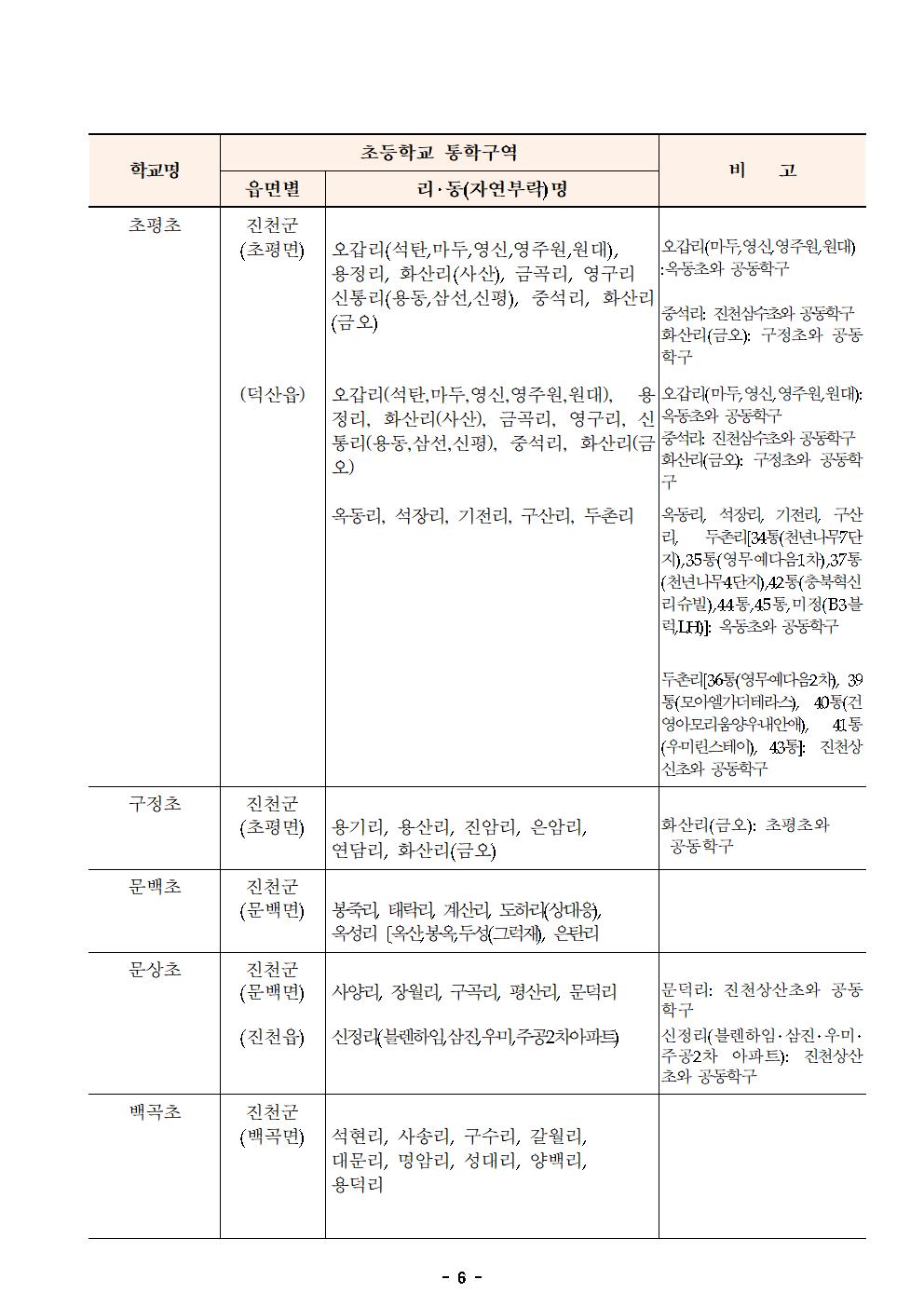 2021학년도 진천군 초등학교 통학구역 조정(안) 행정예고문006