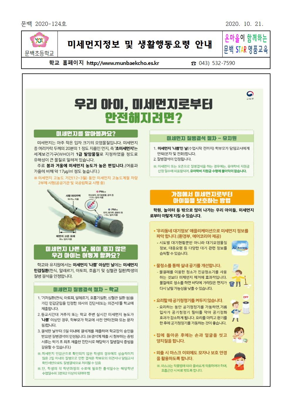 미세먼지정보생활행동요령안내001