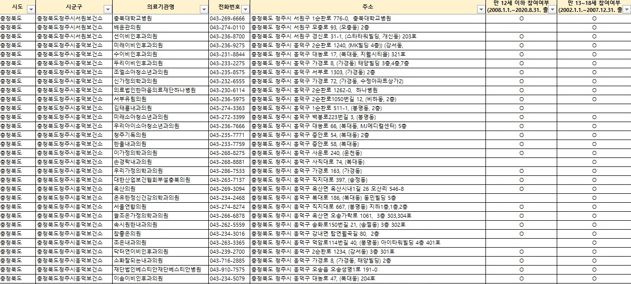 사본 -333