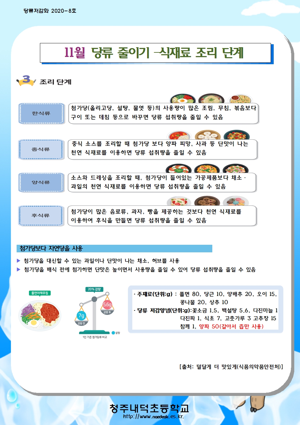 11월 당류 저감화 교육자료001