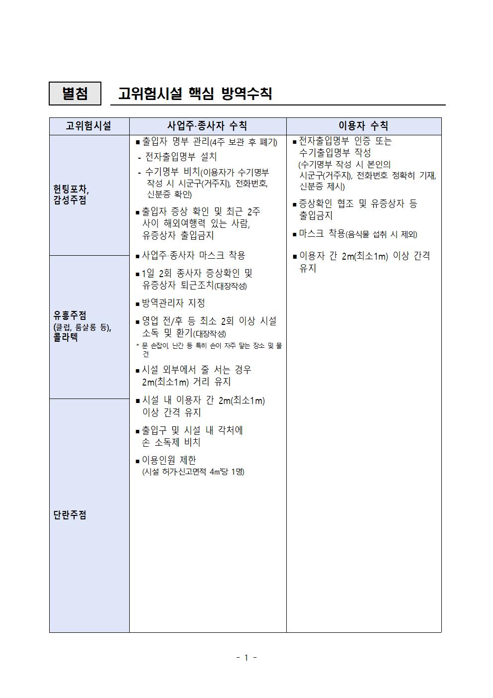 충북 고위험시설 핵심방역 수칙001