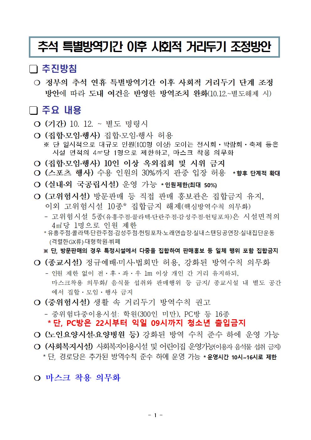 충북 추석 특별방역기간 이후 사회적 거리두기 조정 방안 요약001