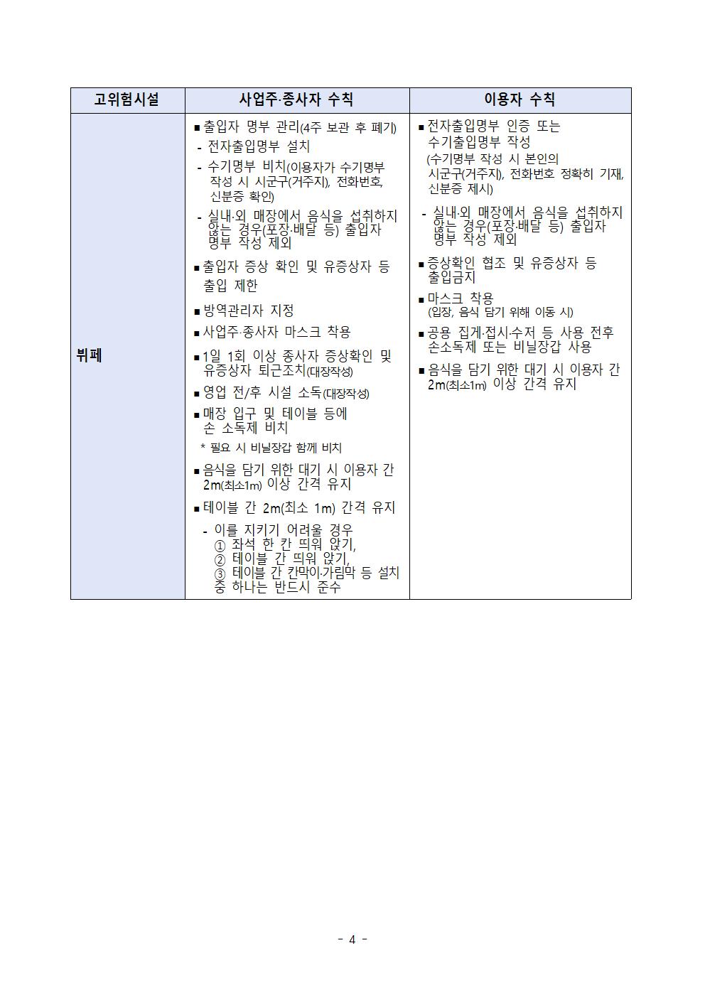 충북 고위험시설 핵심방역 수칙004