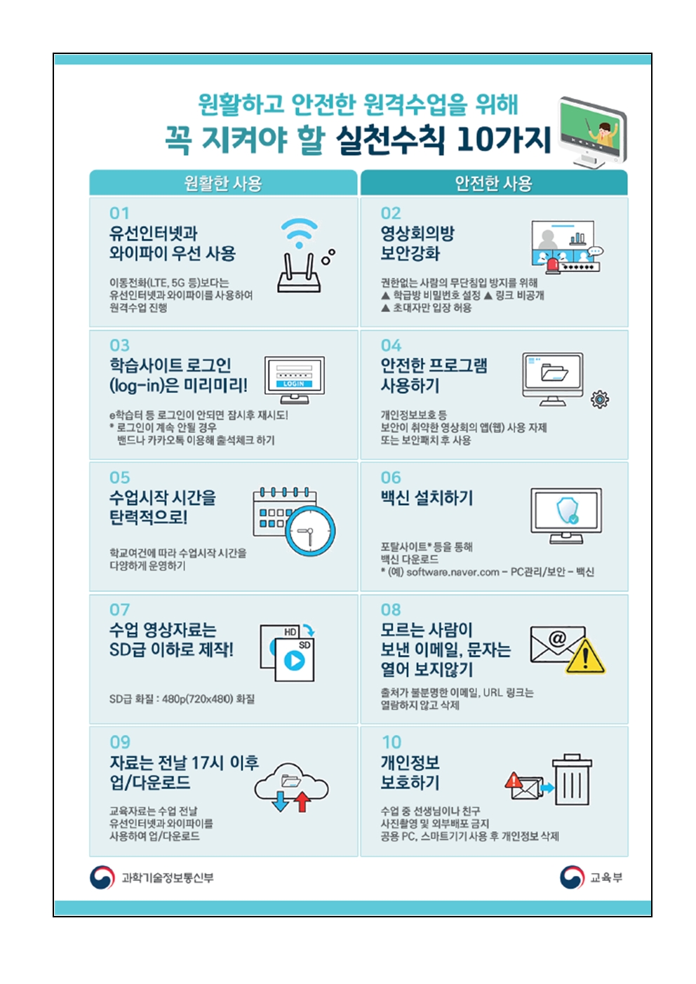 내 PC돌보미 가정통신문002