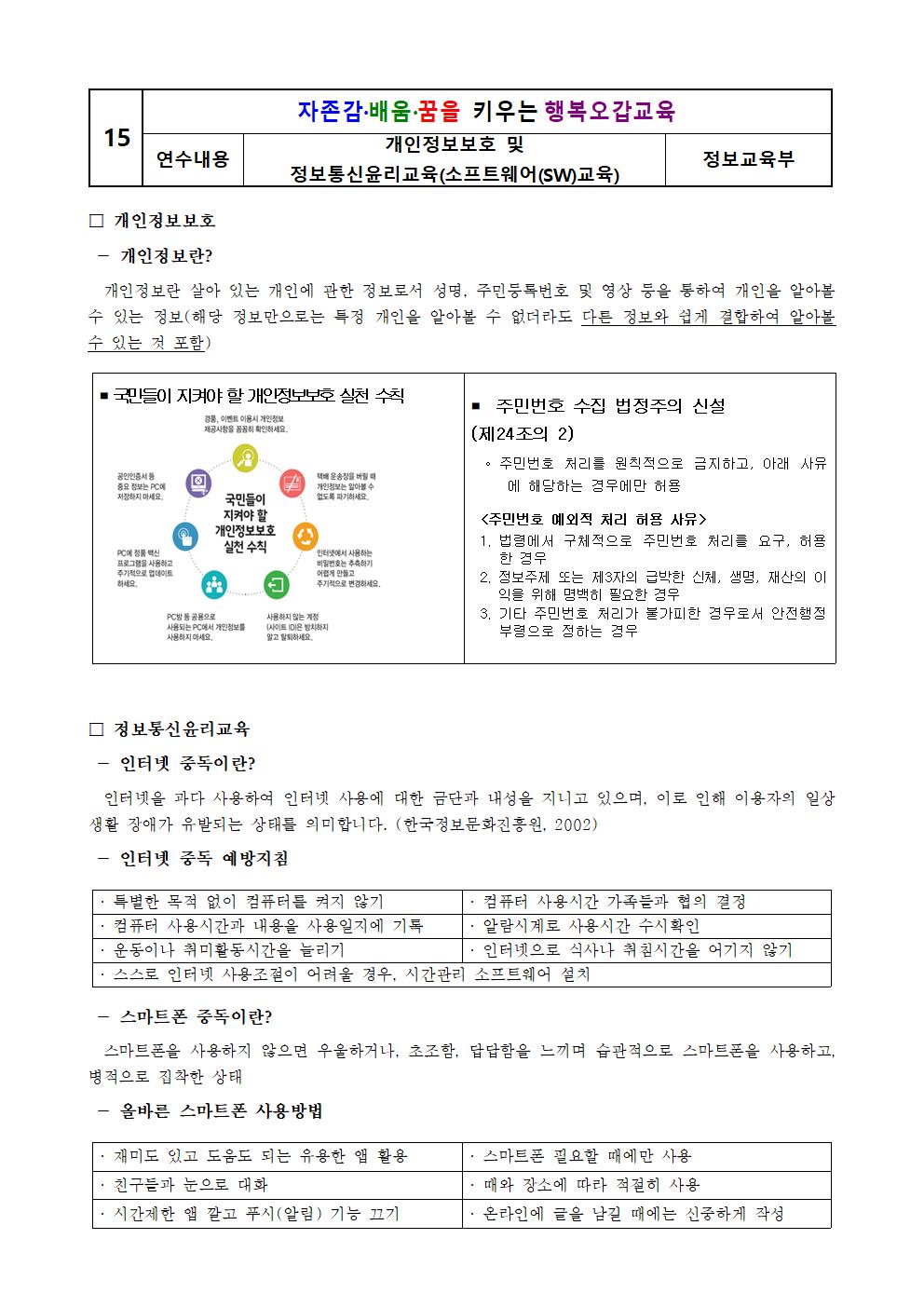 2020. 2학기  학부모 연수자료022