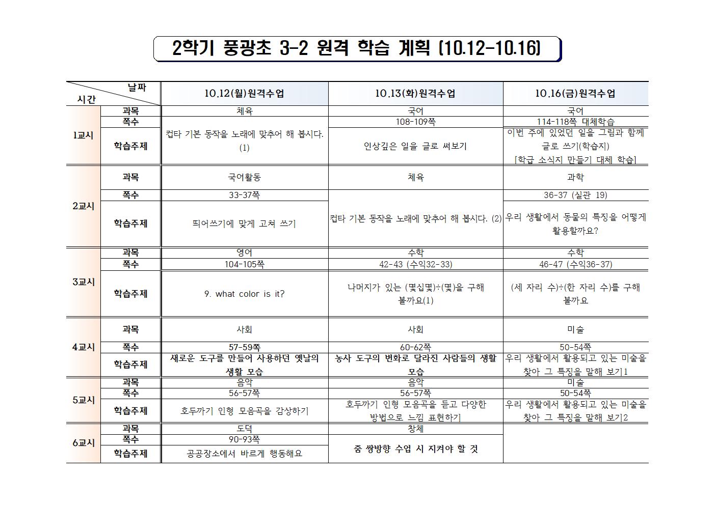 (2학기9월7주차)원격학습 계획001