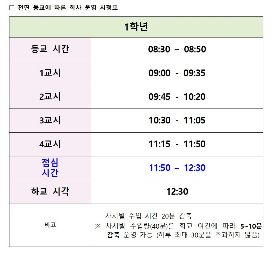 사본 -10월 19일  이후 학사운영 시정표001