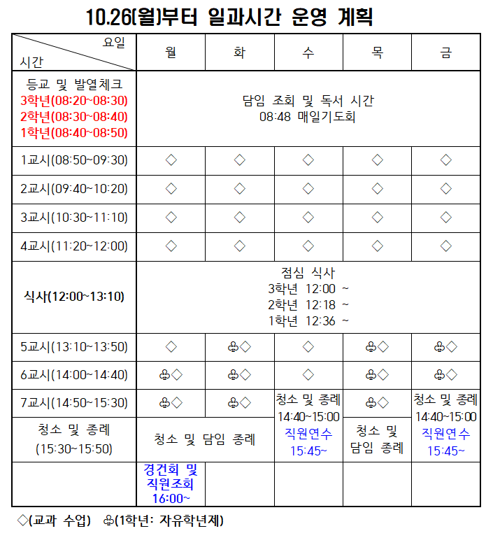 일과 시간(10.26~)