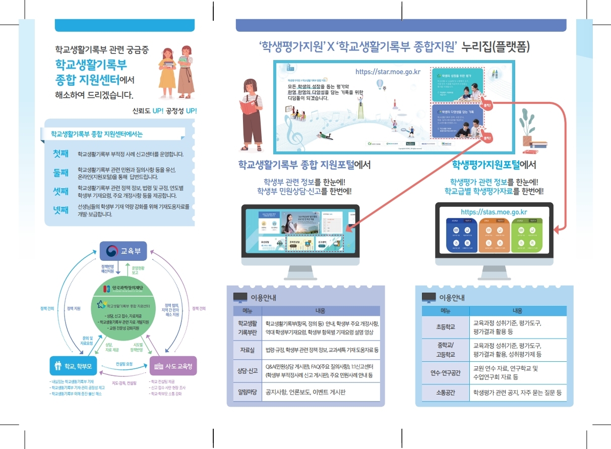 2020.학교생활기록부 학부모 대상 기재 인식 개선 연수자료.pdf_page_1