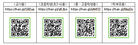 원격수업설문