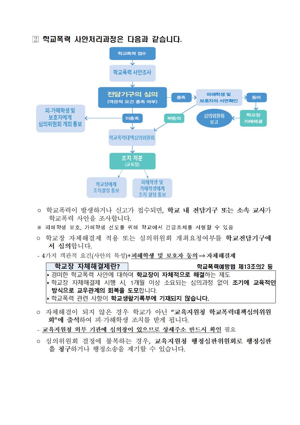 2020학년도 2학기 학부모대상 학교폭력예방교육002