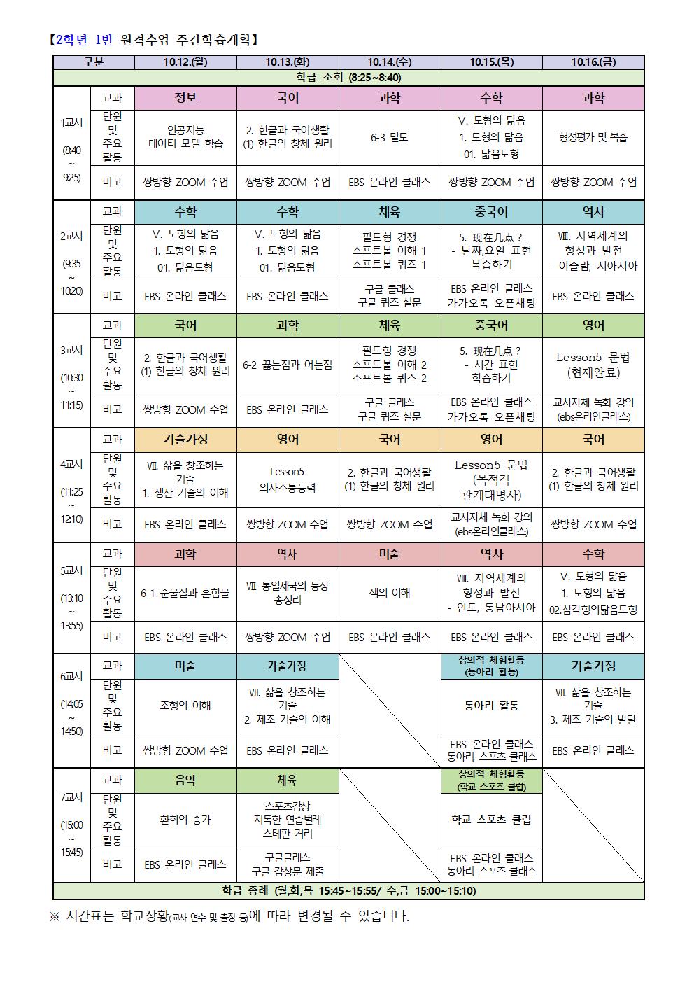 2-1 원격수업 주간학습계획(10.12.-10.16001