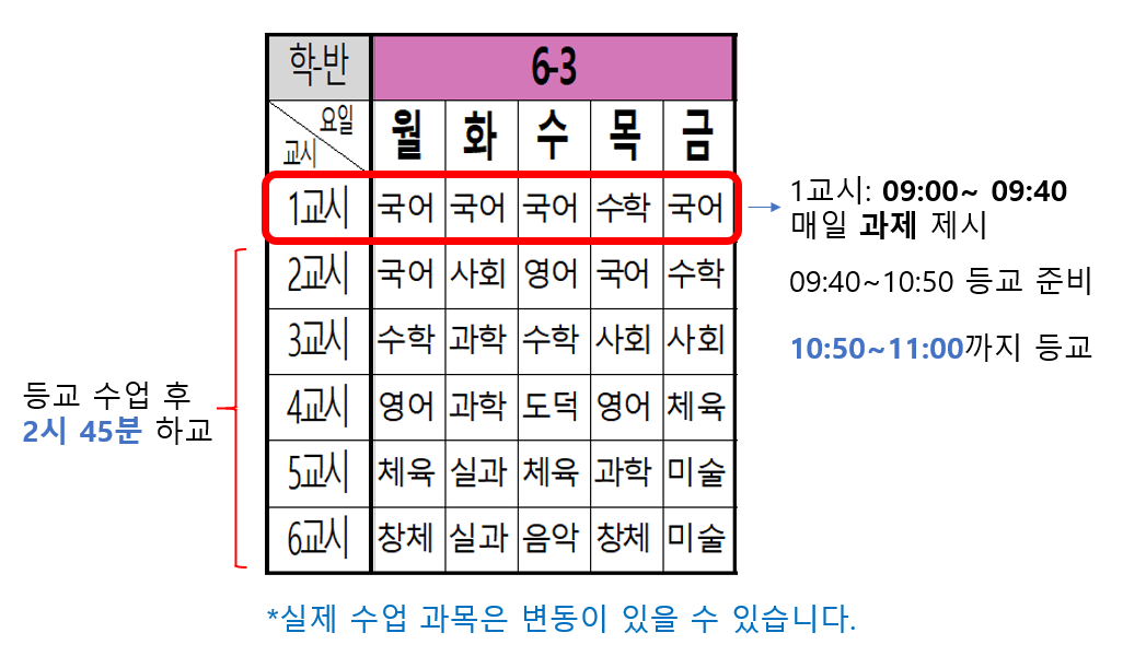 6-3 전일등교 시간표1