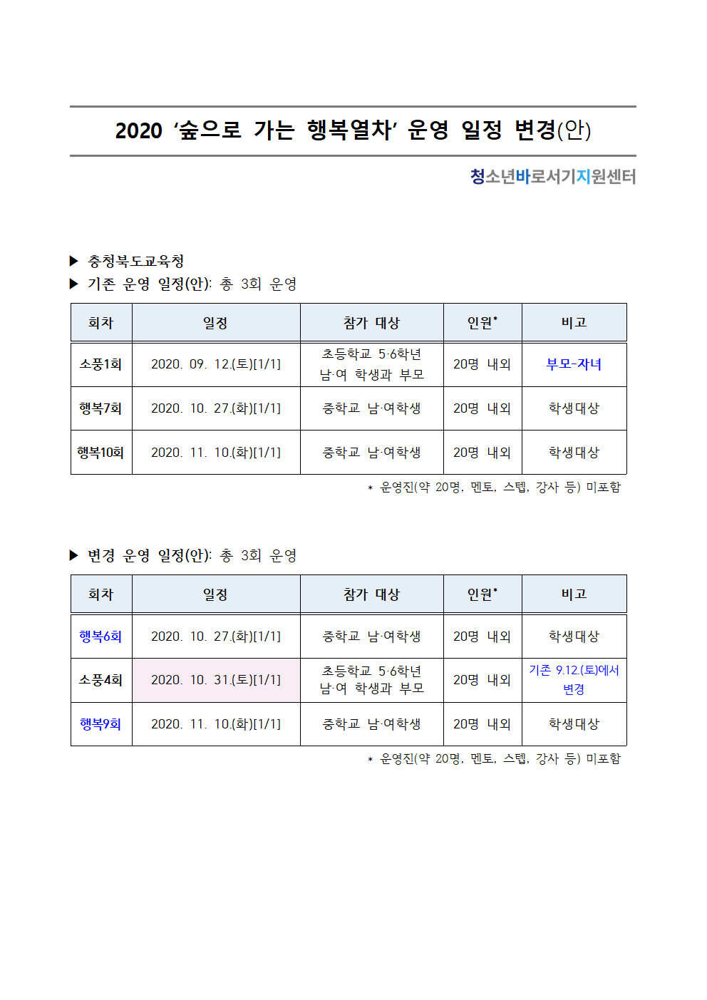 2020 숲으로 가는 행복열차 운영 일정 변경(충북교육청)001