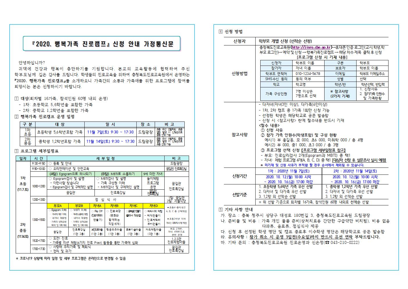 행복가족 진로캠프 운영 계획001