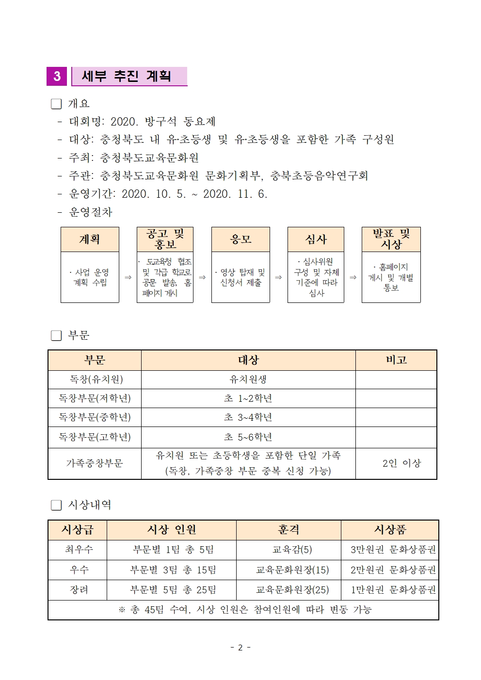 충청북도교육문화원 문화기획부_2020. 방구석동요제 계획(발송용)002