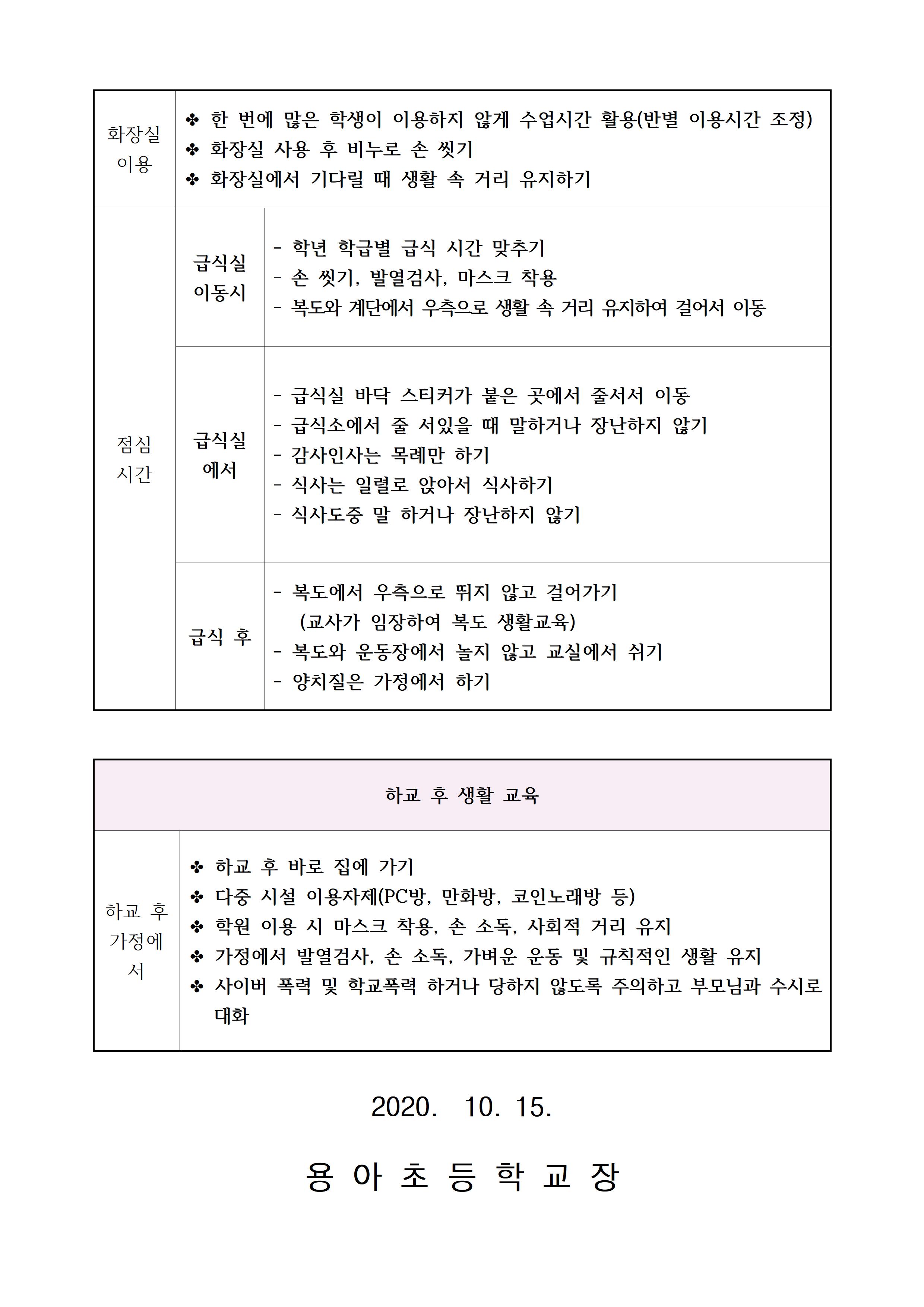 코로나-19에 따른 전면등교 후 생활교육_가정통신문002